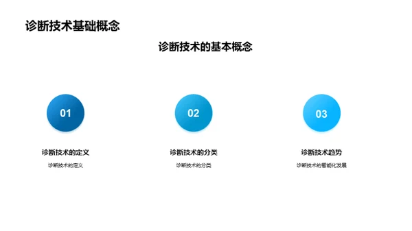 化学魔力诊断新纪元