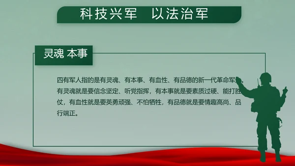 迷彩风入伍部队训练心得体会动态PPT