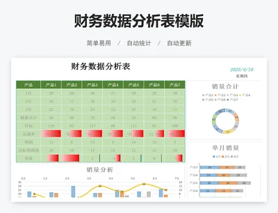 财务数据分析表模版