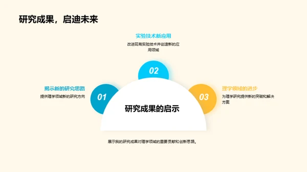 理学探索之旅