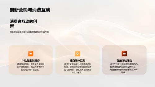 时尚业务年度报告PPT模板