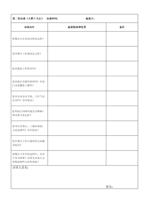 03员工入职月度面谈表样稿