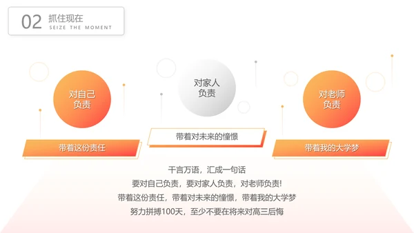 成功阶梯高考冲刺PPT模板