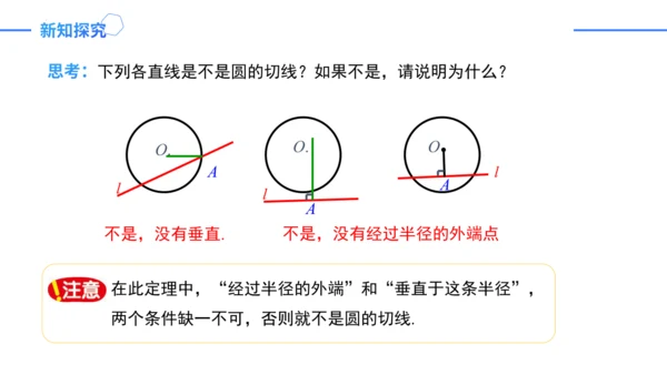 24.2.2.2切线的判定与性质  课件（共30张PPT）