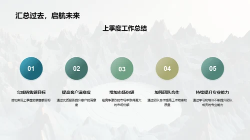 战胜挑战 共创未来