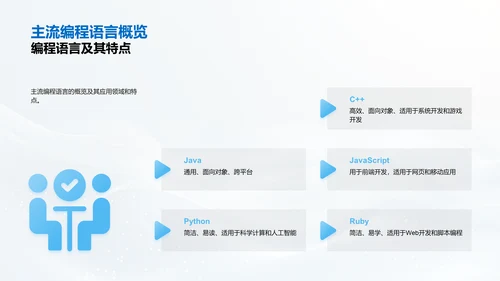 编程语言精讲