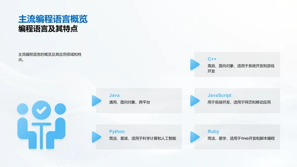 编程语言精讲