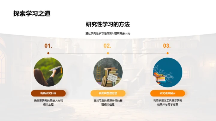 英雄人物的历史影响