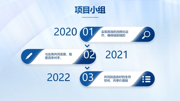 公司部门团队建设工作总结汇报动态PPT模板