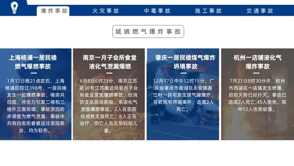蓝色实拍风安全事故案例警示教育培训PPT案例分析