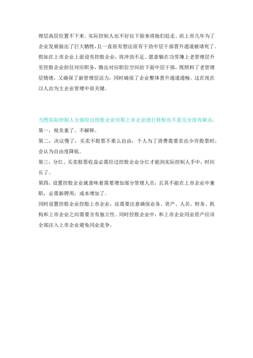 公司股权结构顶层设计专业方案案例.docx