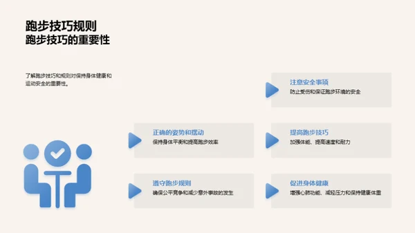 跑步的科学与艺术
