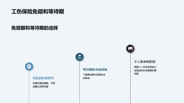 掌握工伤保险全知识