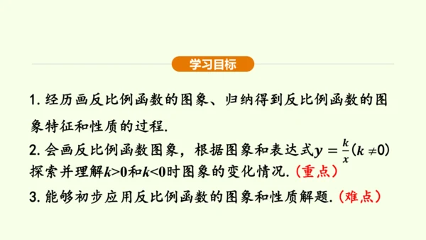 人教版数学九年级下册26.1.2反比例函数的图象和性质课件（37张PPT)