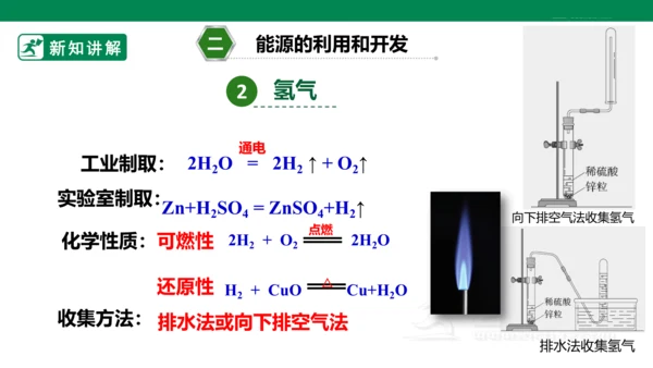 人教版 九年级上册 初中化学 7.2.2使用燃料对环境的影响课件(共26张PPT)