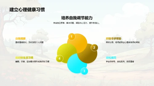 解析儿童心理世界