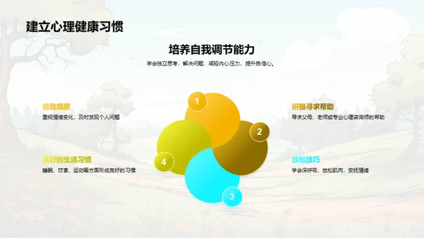 解析儿童心理世界