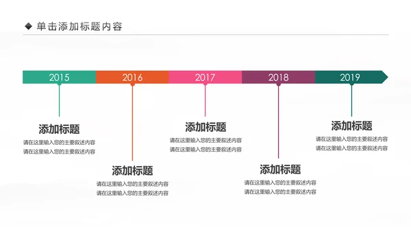 云南印象彩云之南西双版纳风景旅游宣传PPT模板