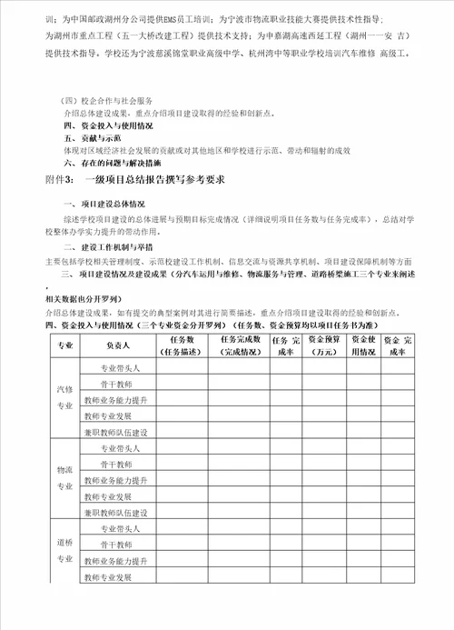 校内实训基地建设