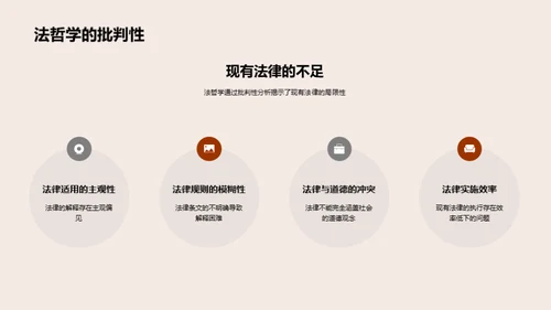 解读法律哲学