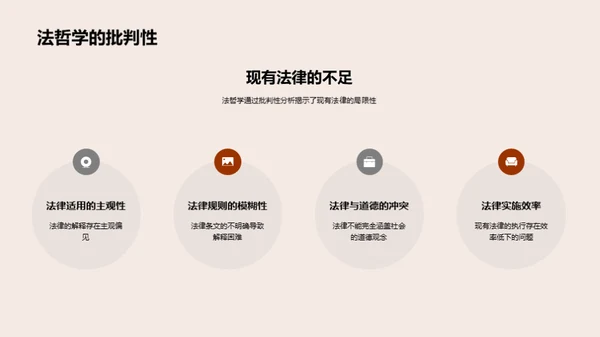 解读法律哲学
