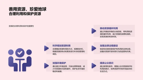 理解与保护自然资源PPT模板