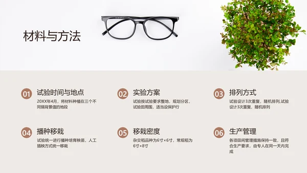 棕色简约风校园汇报植物品种研究和进展毕业答辩