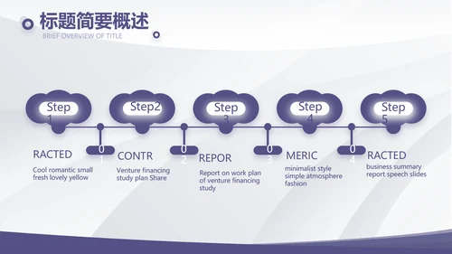 公司部门团队建设工作总结汇报PPT