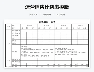 运营销售计划表模版