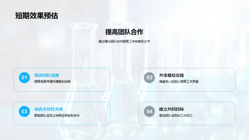 化学研发流程优化