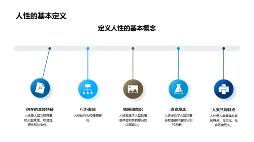 文学视野下的人性解读