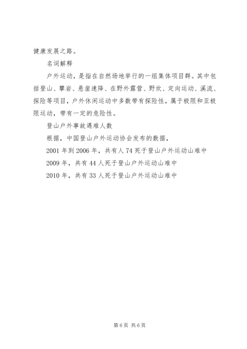 四川登山户外运动救援大会结束偷登是事故祸首.docx