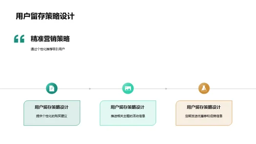 电商家居营销策略