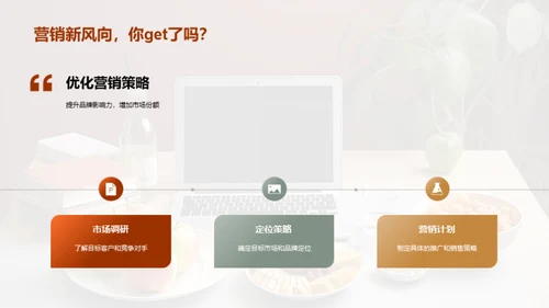 餐饮业精英之路