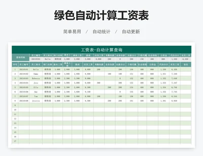 绿色自动计算工资表