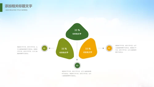 美丽乡村旅游新农村乡村振兴PPT模板