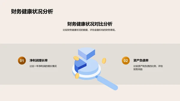 年终金融报告