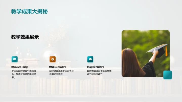 探索翻转教学新趋势