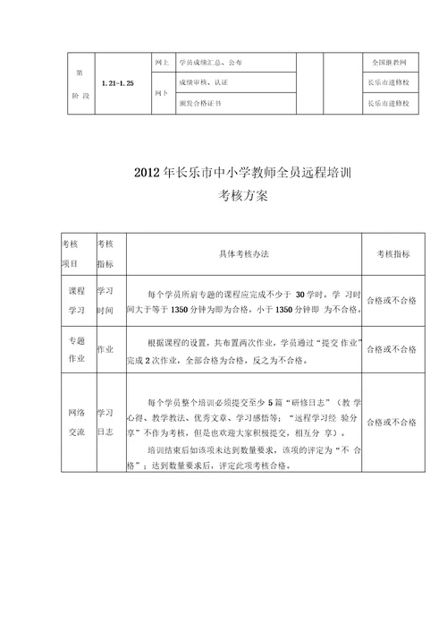 教师的职业就是传道授业解惑是人类文化和学知