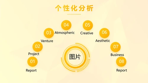 个人年度工作计划动态PPT