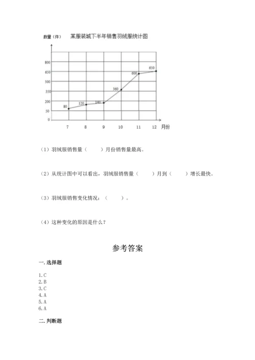 人教版五年级下册数学期末测试卷附完整答案【典优】.docx