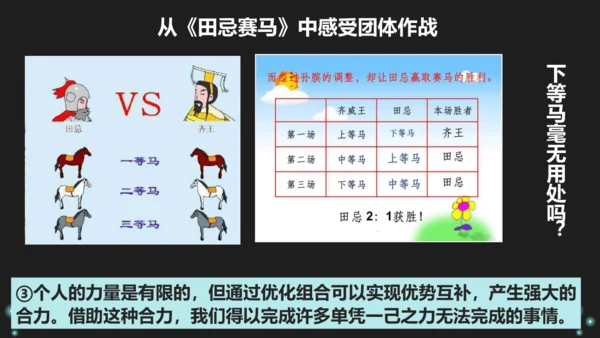 第六课第1框 集体生活邀请我 课件(共24张PPT)