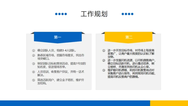 岗位竞聘述职报告通用PPT课件模板