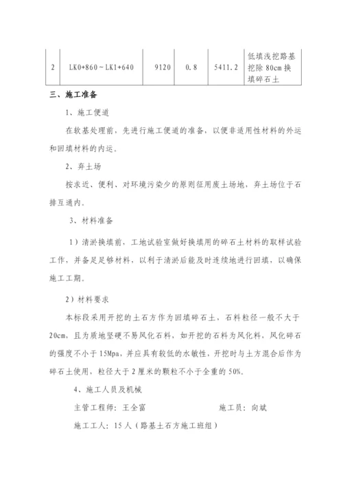 碎石土施工技术方案.docx