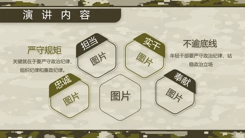 迷彩风部队军事工作总结汇报动态PPT