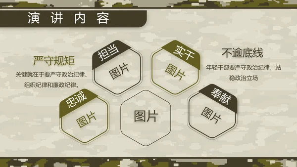 迷彩风部队军事工作总结汇报动态PPT