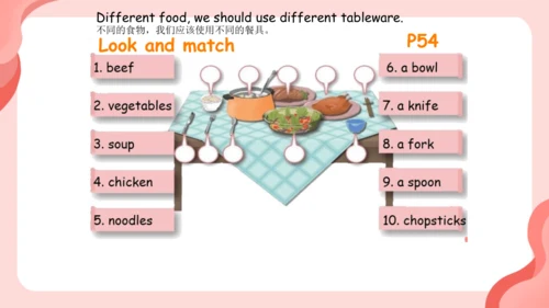 Unit 5 Dinner’s ready-Read and write（课件）-2024-2025