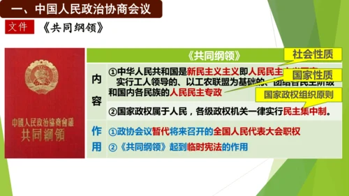 第1课 中华人民共和国成立  课件