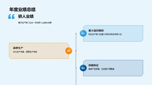 生产部门年度总结