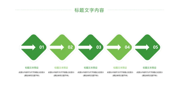 清新二十四节气芒种节气农业PPT模板